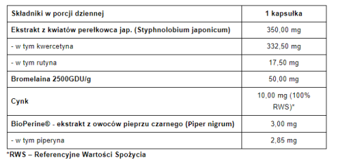 Przechwytywanie.PNG