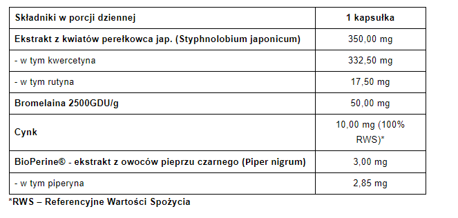 Przechwytywanie.PNG