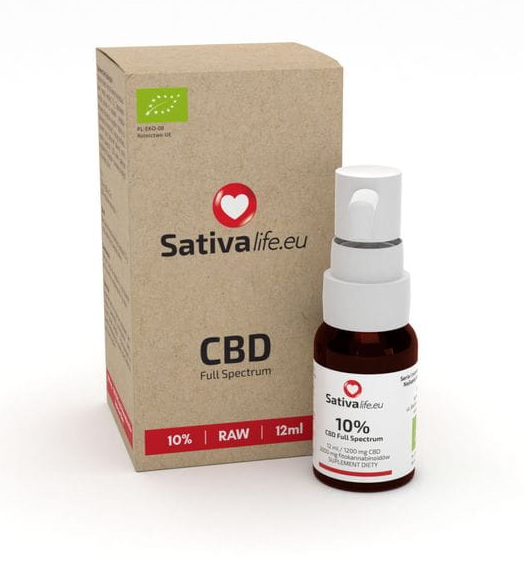 sativa_life_olejek_cbd_sanvital_pl.png